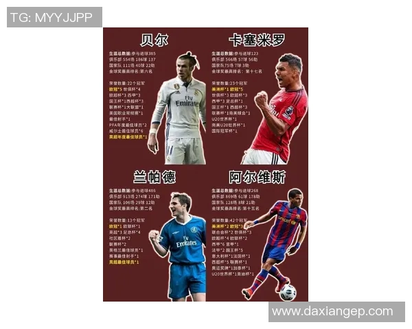 足球球星粤语翻译对照大全：从梅西到C罗，轻松掌握球员名字发音